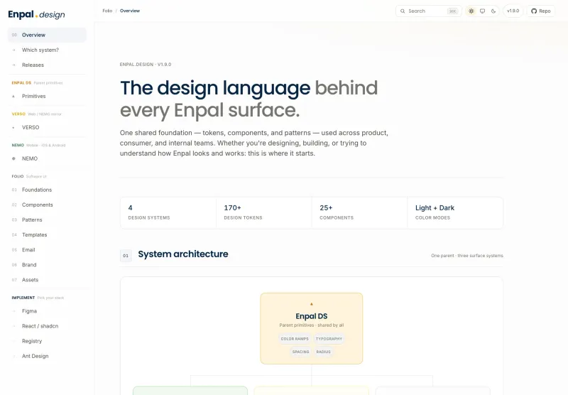 Enpal Design Family preview